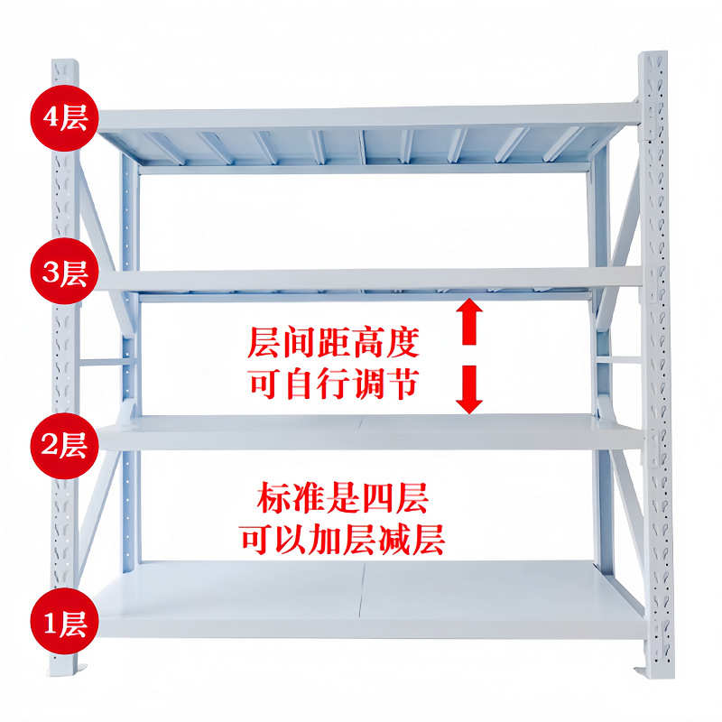货架仓储多层陈列落地组装简易货物架快递置物架仓库轻型展示架子