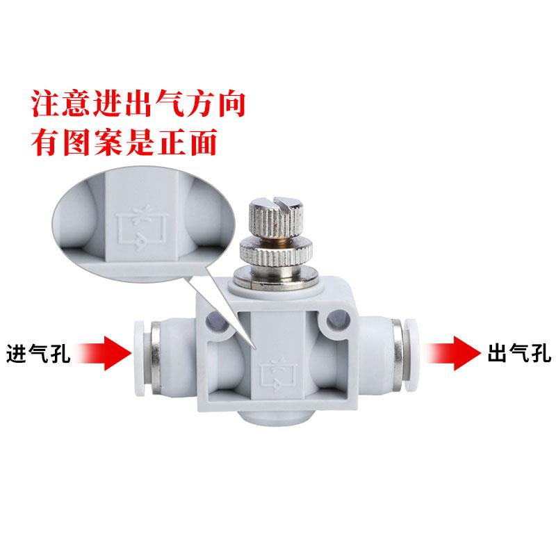 PA气管快速快插气动调节