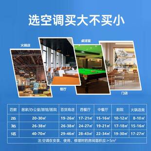 创.维中央空调5匹柜式 商用柜机冷暖变频KFR 120LW V3BB1A 空调立式