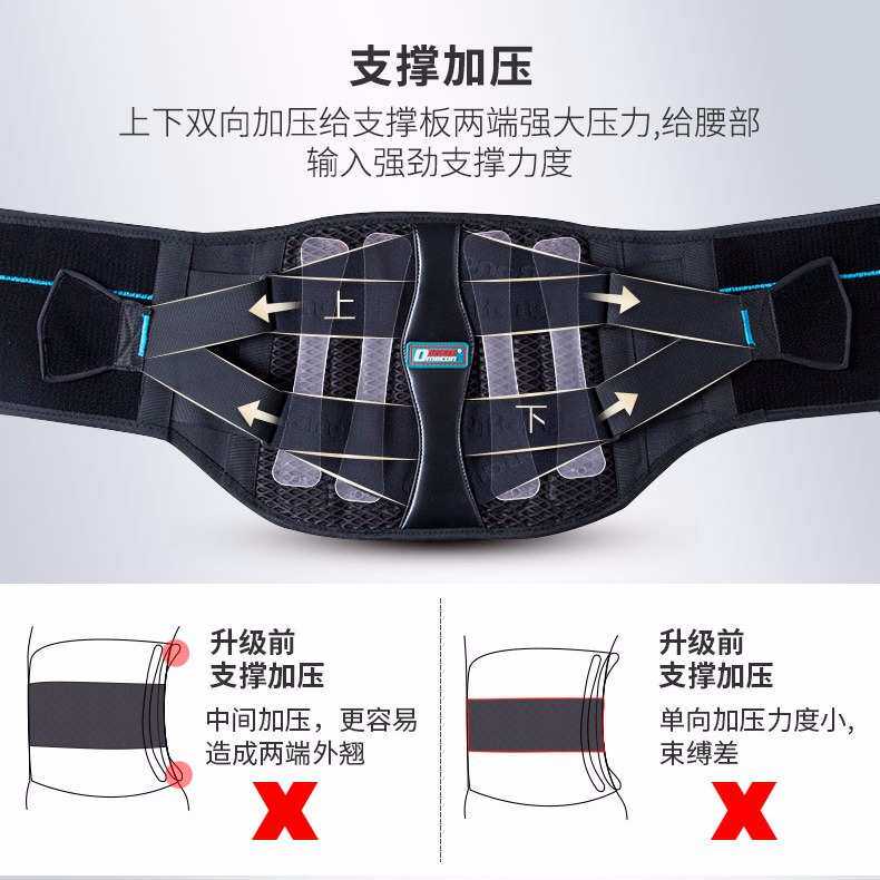 护腰带透气薄款腰部固定保护腰托运动健身支撑束腰远红外收腹带批,运动/瑜伽/健身/球迷用品,运动护腰,淘宝优惠券,粉丝福利购,淘宝优惠卷