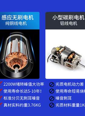 跨境新款高压洗车机 家用便携式清洗不留痕全自动2200W家用洗车机
