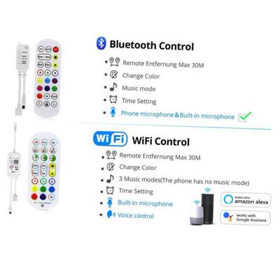 12V LED Strip Neon Lights Tuya Smart Life WiFi Bluetooth RGB