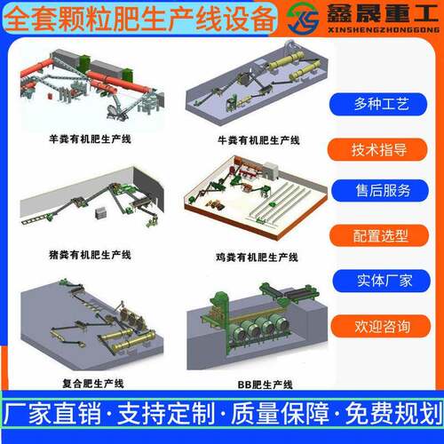年产2万吨有机生产线 有机设备 降低储运成本 安全无害