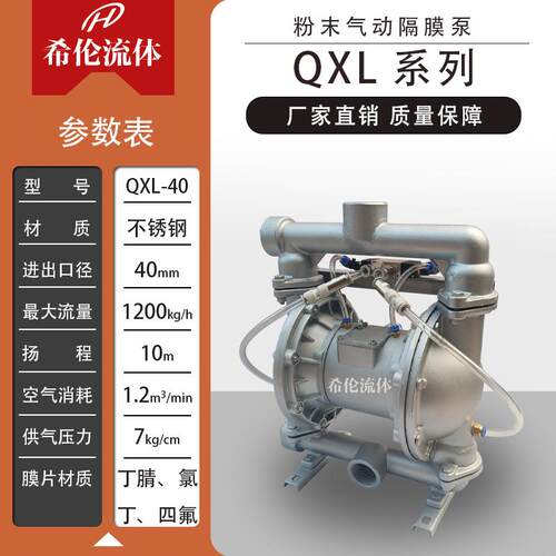QXL-40PF46粉尘气动隔膜泵,304粉尘气动隔膜泵,不锈钢隔膜泵包邮