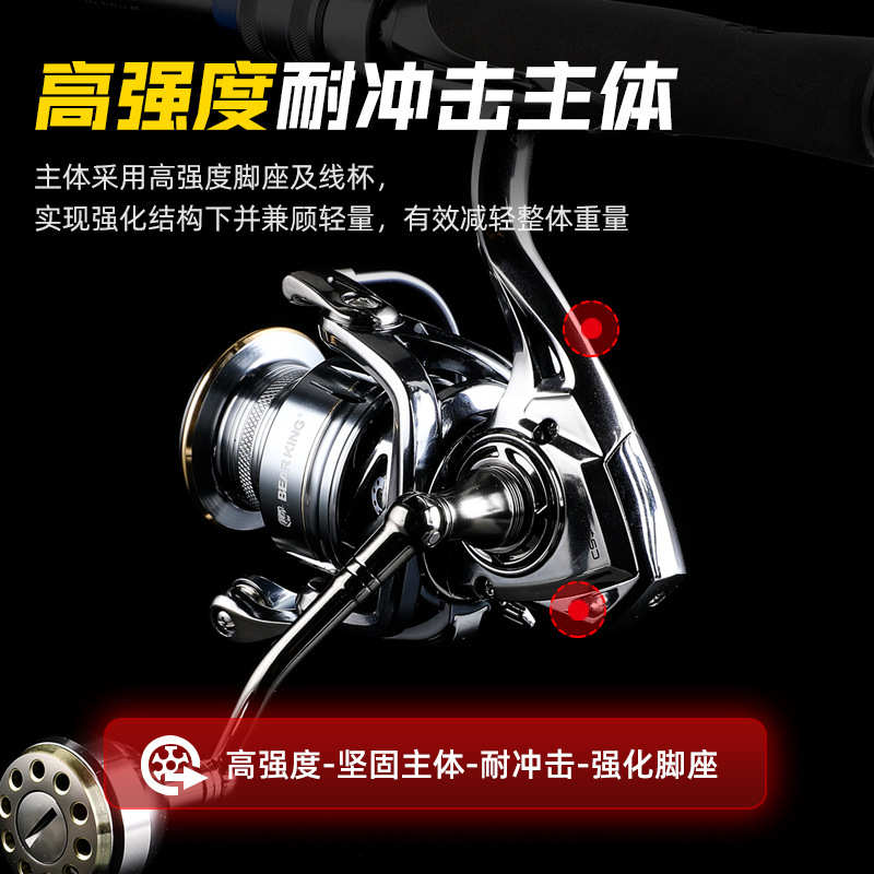 熊王24新款凯撒海钓纺车轮防海水密封设计路亚轮矶钓船钓路滑滑漂