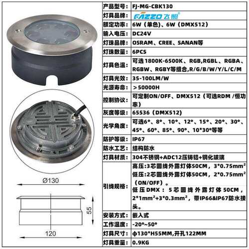 LED超薄地埋灯6W嵌入式304不锈钢面盖别墅园林庭院市政广场栈道