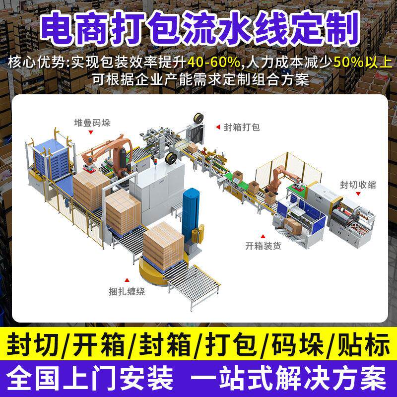 全自动电商打包流水线定制配套热收缩机封切开箱机器工厂方案定制