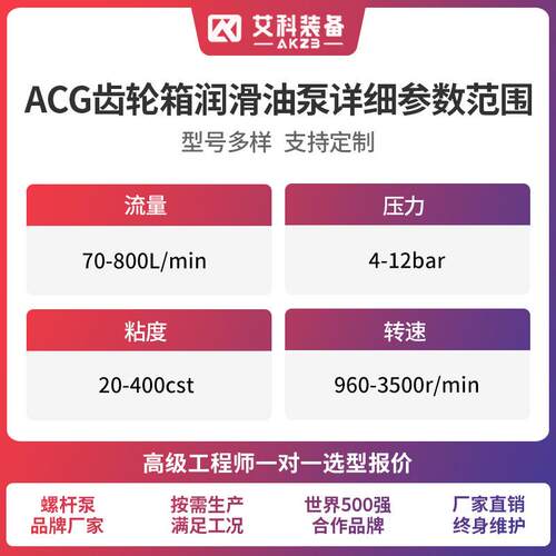 AC045N7NG船TBNDNP送舶燃油输泵