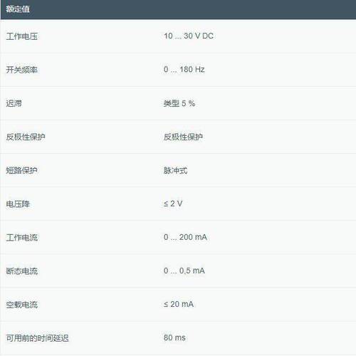 德国P+F现货ML100-8-H-350-RT/102/115传感器原装正品