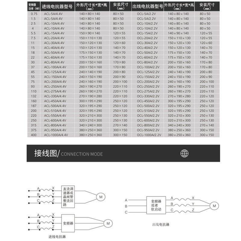 ACL速4.4V变频器调输入KEV进低压线三相电抗器谐波干扰6抗30KW-15