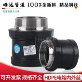 PE电熔管件接头电熔内丝外丝110钢丝网骨架管电热熔直接160配头