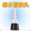 加厚空调排水管延长管出水管滴水管落水管加长直通其它卫浴配件