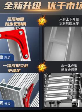 铝合金人字梯家用折叠室内子摄双SCG-L015侧爬梯工程影多功能加厚