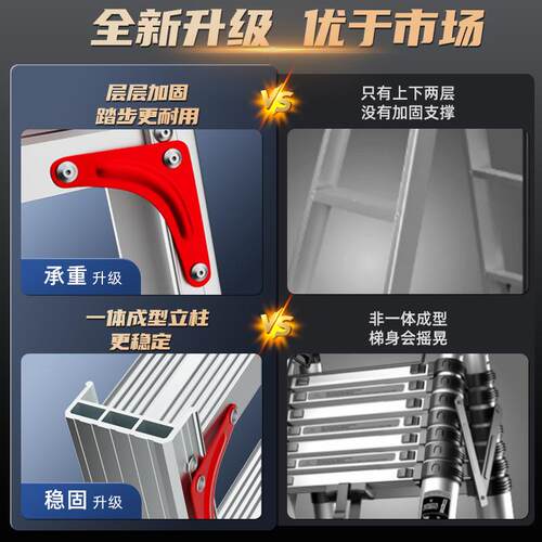铝合金人字梯子家用折叠室内摄影双侧爬梯工程多功能加厚楼梯厂家