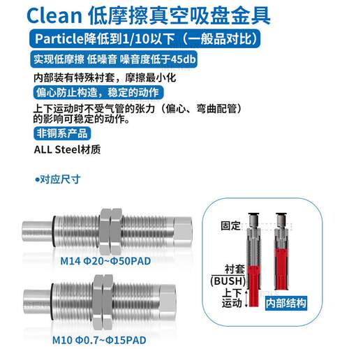 SMC低摩擦内伸缩真空吸盘VP-CLF-10/ZP3-D1010SM-B5-M10不可回转