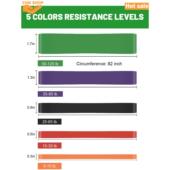 Assistance Bands Resistance Band 5pcs Exercise Pull