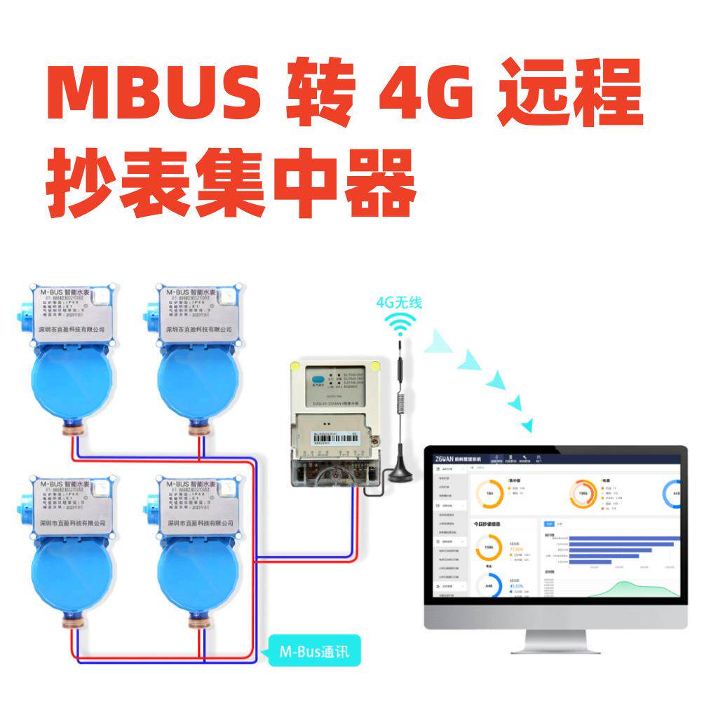 二型数据采集集中器智能水电表485终端抄表仪表采集器智能抄表