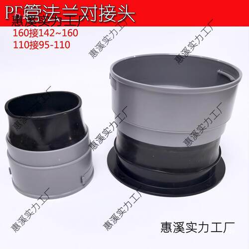新风系统主机PE管法兰口对接件管道风机排风口快接PE新风管对接头