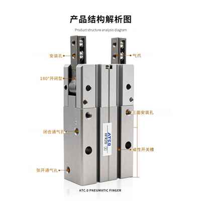 180°度开闭耐高温手指气缸HFR10/HFR16/HFR20/25/32/N/H