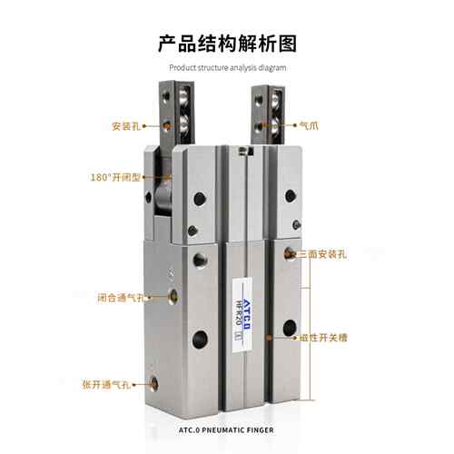 180°度开闭耐高温手指气缸HFR10/HFR16/HFR20/25/32/N/H