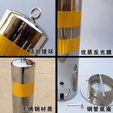 Предупреждение цепи