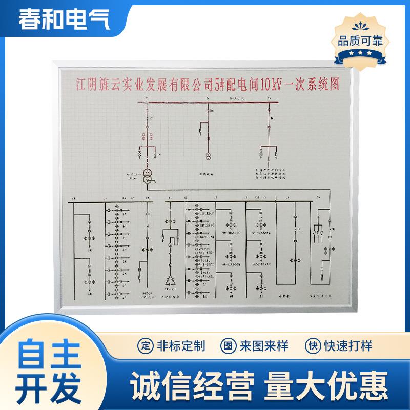电力模拟屏模拟盘模拟图马赛克调度模拟屏模拟图板普通模拟屏