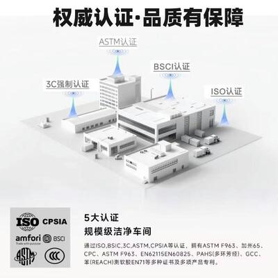 万格跨境虾皮小颗粒基础板积木3034拼装零散件矮2×8孔积木配件