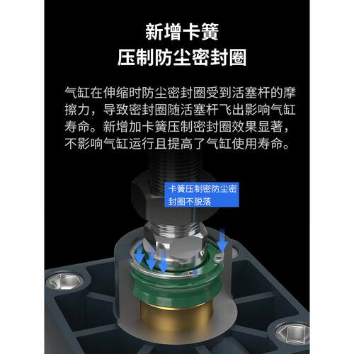 准亚429德客型气缸小型气动大全可调行程0大C推力标迷你S63x5x80x