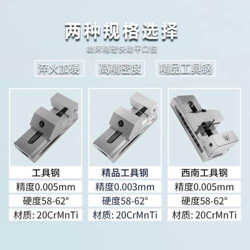 QKG高精快动平钳磨密床铣床台钳虎钳万力批士直角夹3具24568口寸8