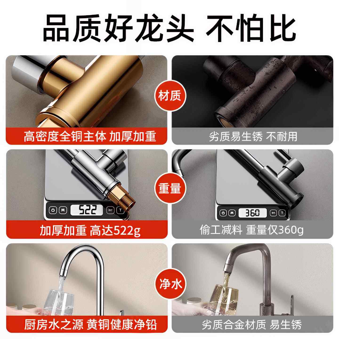 不槽锈钢厨房龙头冷热家安恋熙二用防水溅水合一洗菜盆单冷洗手池,家装主材,厨房龙头,淘宝优惠券,粉丝福利购,淘宝优惠卷