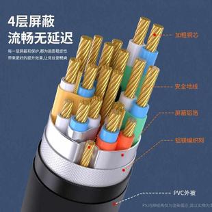 现货 定制 工程安防监控视频线8K60Hz4K120Hz高清连接线 hdmi2.1版