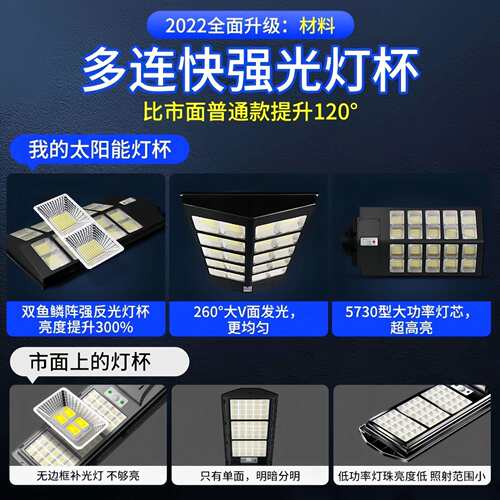 农太阳能路明灯体化新村道路亮GNU化改一造工程LED大功率高杆照灯