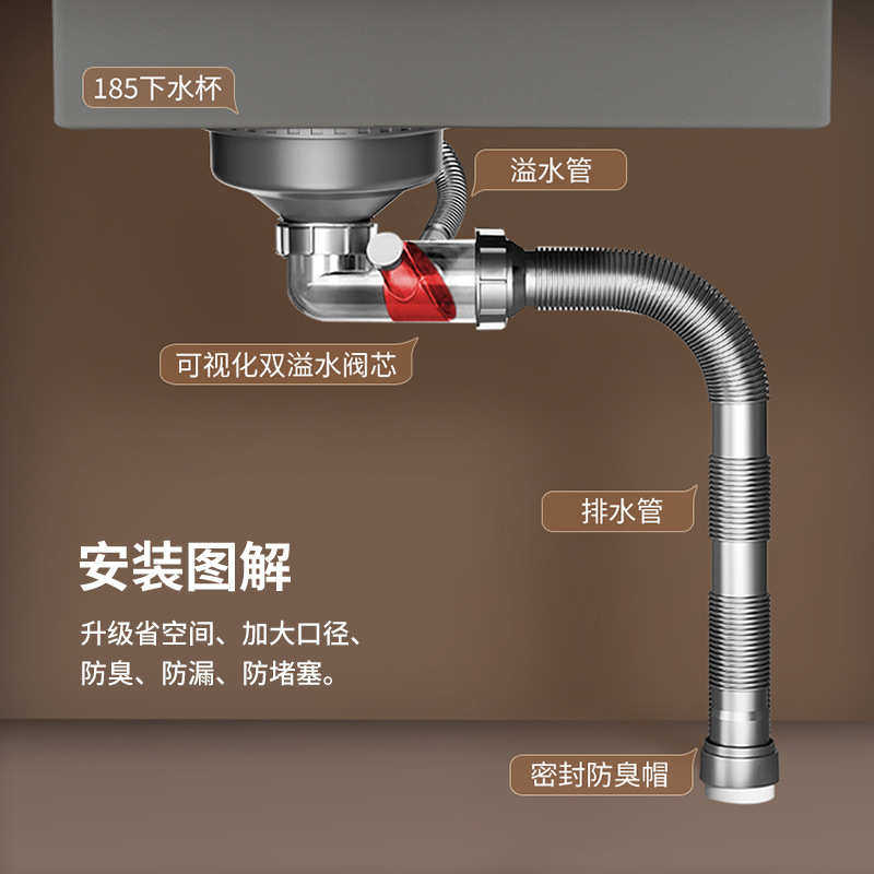 厨房下水器后置韩式台控下水185大口径洗碗盆单槽防臭下水管钢头,家装主材,下水软管/排水软管,淘宝优惠券,粉丝福利购,淘宝优惠卷