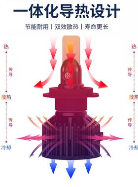 汽车大灯H11 9005LED雾灯H7led车灯 h4汽车led大灯厂家汽车灯