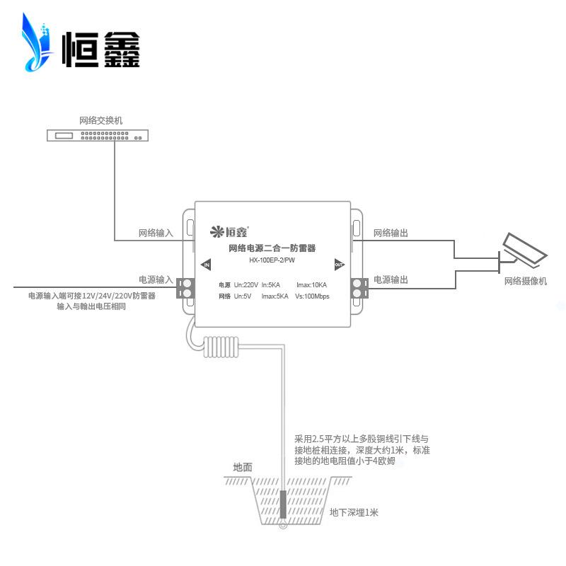 新款直销网络电源二合一防雷器摄像机交换机网线避雷器监控浪涌保