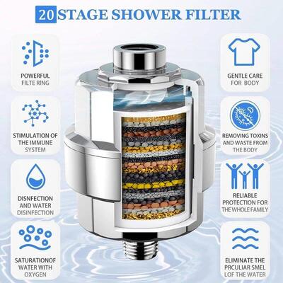 20 Stage Shower Hard Water Purification Filter Showerhead Ac