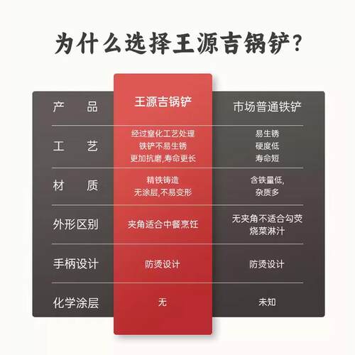 锅铲老式家用铁铲子厨具木柄炒勺炒菜勺子铲子套装长柄新品