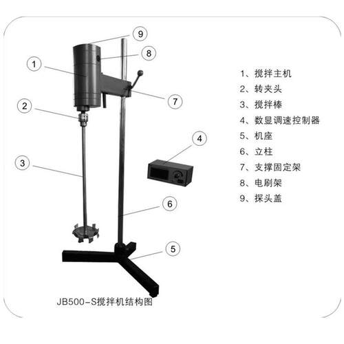 南汇慧明JB500-S数显电动搅拌机JB1000-SJB2000-S高转速搅拌机