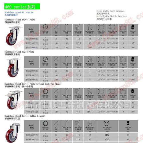 3寸4寸5寸型聚氨酯30脚不锈中钢轮|不锈钢活动脚轮460DS30P4厂家
