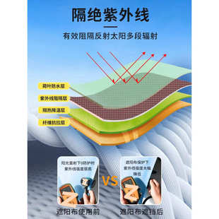 天幕遮阳布三角形加厚牛津布户外雨棚泳池庭院阳台防晒防水遮阳帆