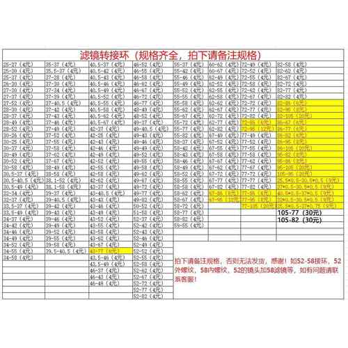 30.5-37-39-42-43-46-49-52-55-58-62-67-72-77-82mm滤镜转接环