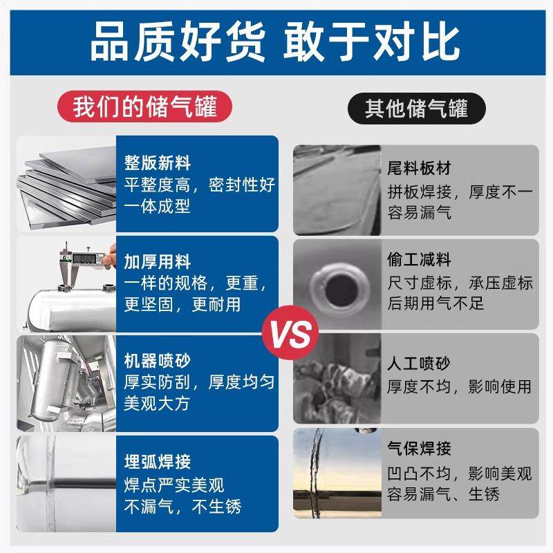 小型34不316L锈储气罐空压机存气筒罐高压储气微型空气压钢缩0缓