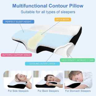 新款直销跨境护颈枕慢回弹记忆棉枕防打鼾颈椎分区记忆枕止鼾枕头