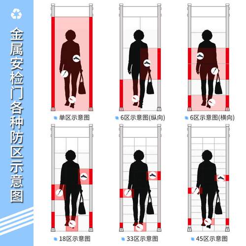 新款直销安检门学校考场工厂金属探测门高灵敏度室外防水全身智能