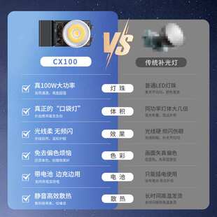 智云 写趣CX100直播摄影灯 100W专业便携打光灯影视灯室内外拍视