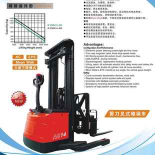 电动堆垛车门架前移标倾斜移叉 850剪573配叉式 合侧力CQDH13 刀14