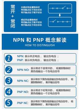 沪工金属PS17-5DN DP接近开关方形T115-SK15-30A SS17-05DNA DPA