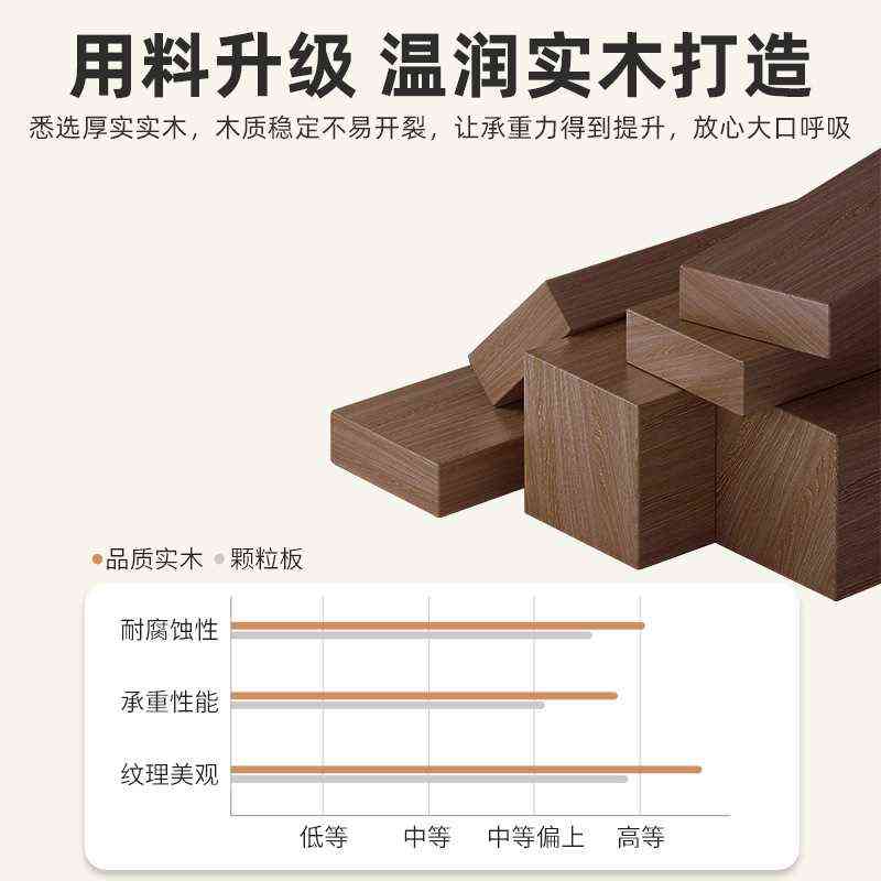 全度架书房家用可旋转移动客厅靠墙书柜新款物品实木儿童书架360