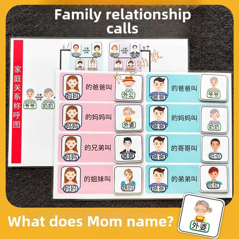 家庭关系称呼世代人物卡片幼儿园宝宝思维益智认知区域材料教具