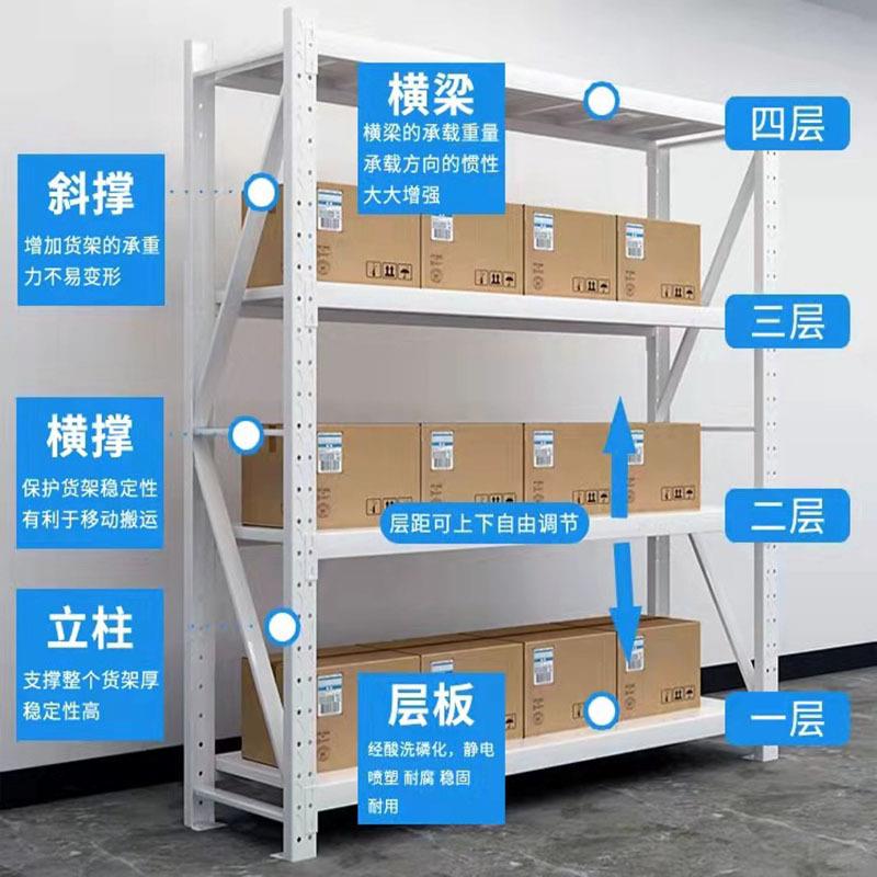 仓储料架五金快递置物架仓库多层货架自由调节组装便捷钢制